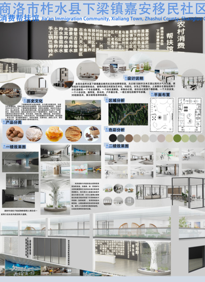 商洛市柞水县下梁镇嘉安移民社区消费帮扶馆