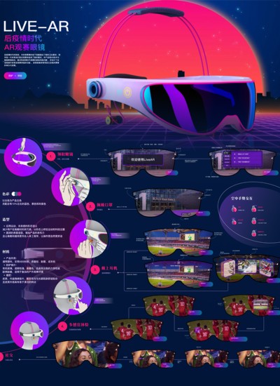 Live-AR 观赛眼镜