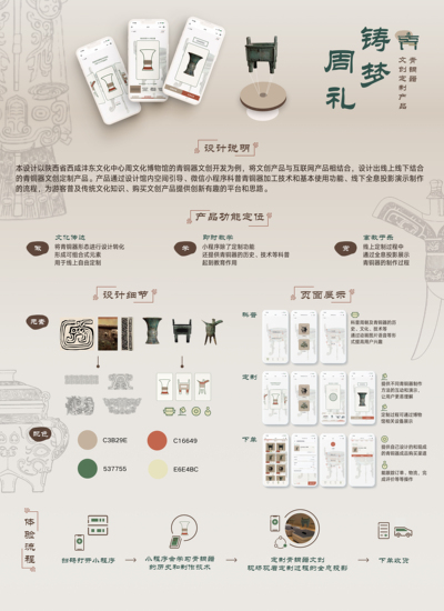 铸梦周礼——青铜器文创定制产品