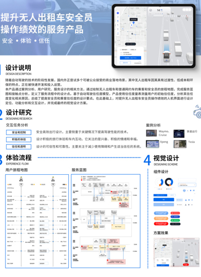 提升无人出租车安全员操作绩效的服务产品