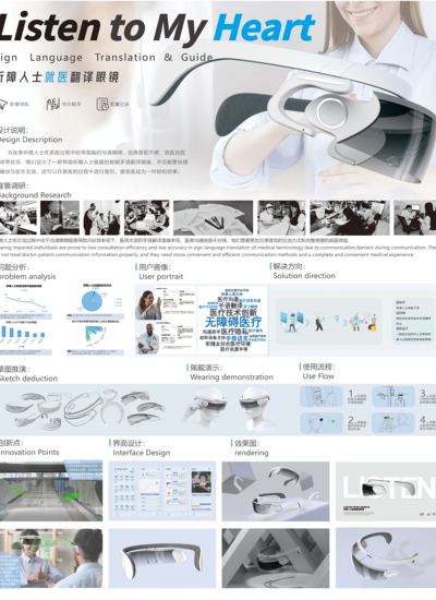 Listen to my heart听障人士就医翻译眼镜