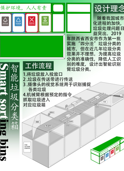 环保新潮─智能识别臂垃圾分类
