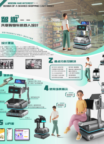 智趣——共享购物车机器人设计