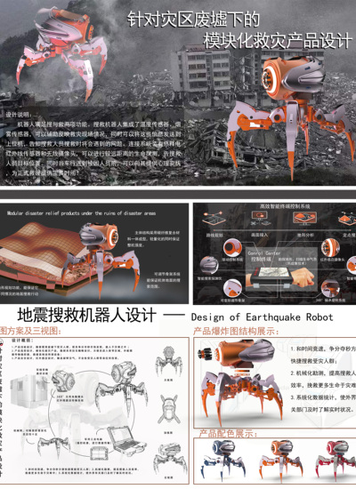 灾区废墟下的模块化地震救灾搜救机器人