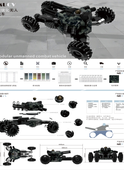 模块化无人战车