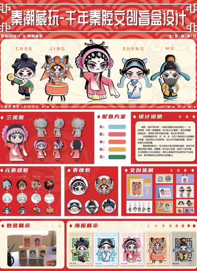 《秦潮藏玩——千年秦腔文创盲盒设计》