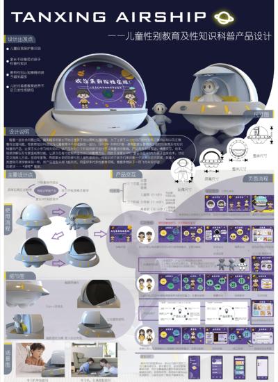TANXING AIRSHIP儿童性别教育及性知识科普产品