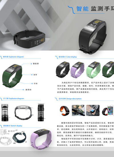 智能医疗监测手环