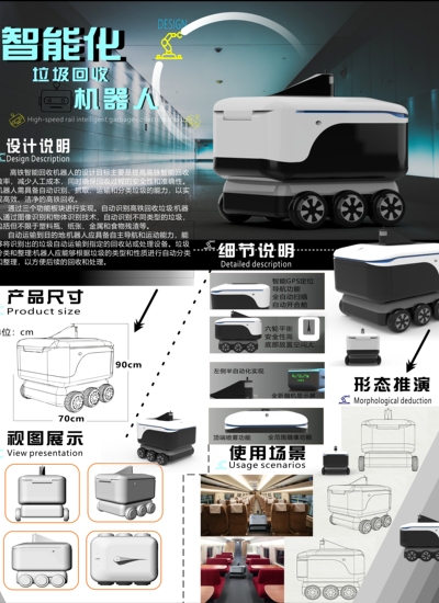 智能化垃圾回收机器人