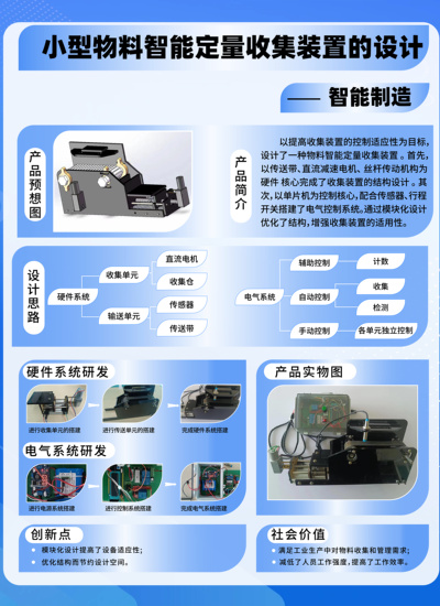 智能制造—小型物料智能定量收集装置的设计