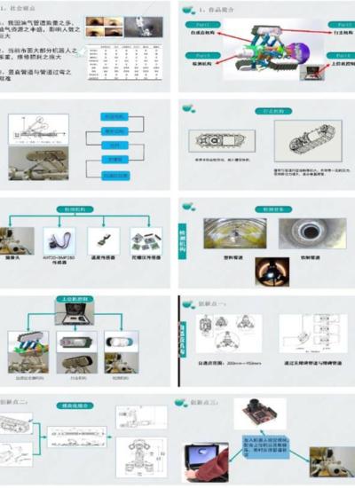 自适应多功能管道内作业机器人