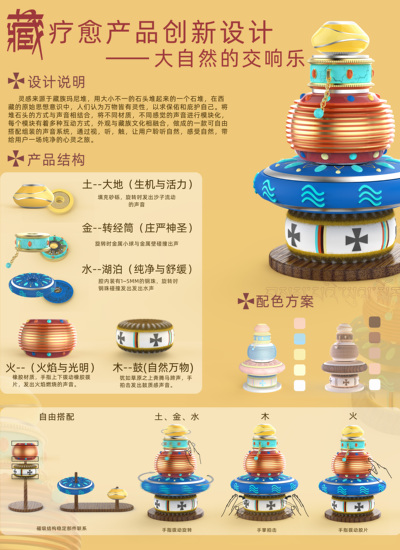 藏疗愈产品创新设计——大自然的交响乐