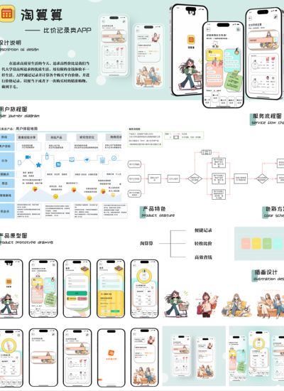 淘算算—比价记录类APP