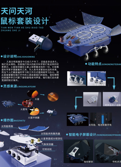 天问天河——鼠标套装设计