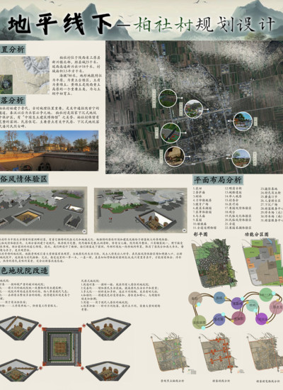 地平线下——柏社村规划设计