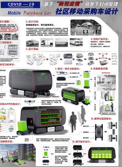 社区移动采购车设计