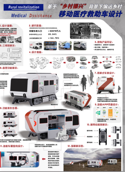 基于“乡村振兴”背景下偏远乡村移动医疗救助车设计