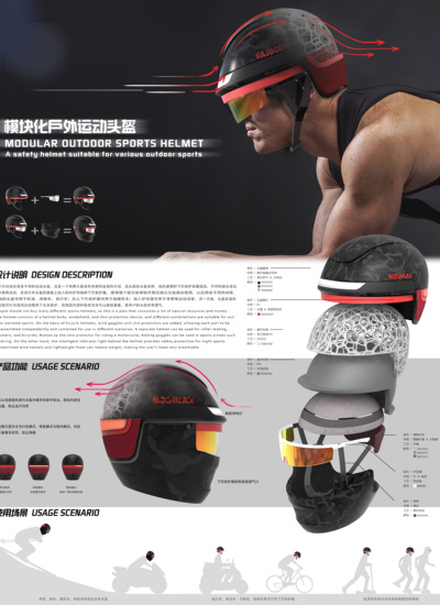 模块化户外运动头盔