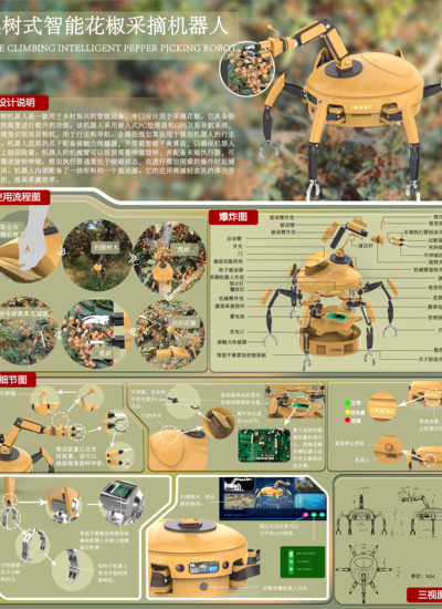 爬树式智能花椒采摘机器人