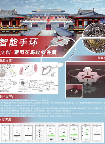 葡萄花鸟纹银香囊-文创智能手环