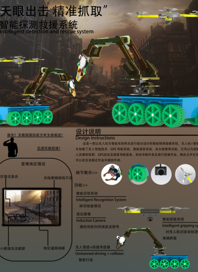 “天眼出击 精准抓取”智能探测救援系统