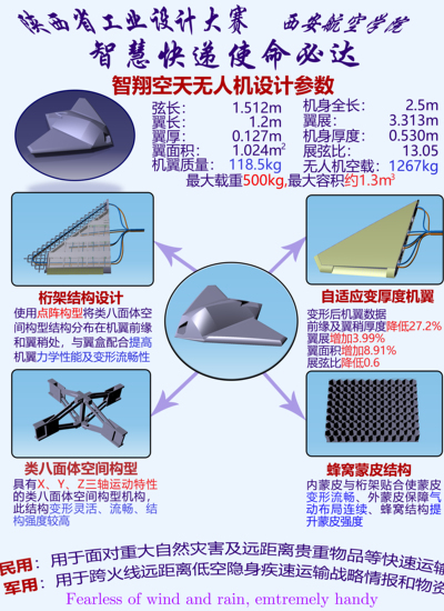 智能快递使命必达