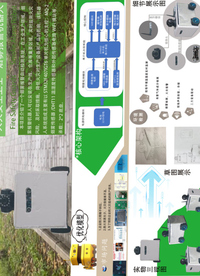 火灾安全卫士——烟雾报警机器人