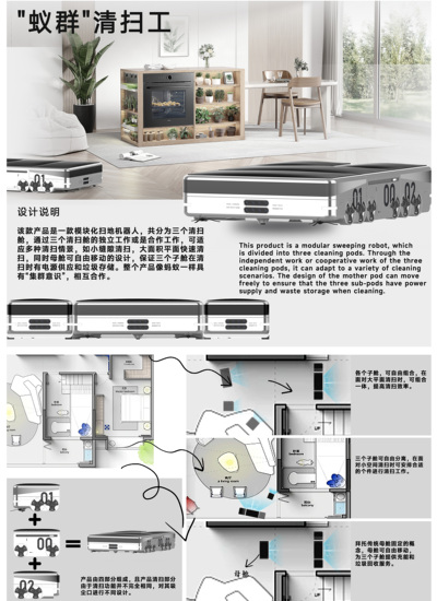 “蚁群”清扫工