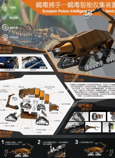 《蝎毒捕手-蝎毒智能收集装置》