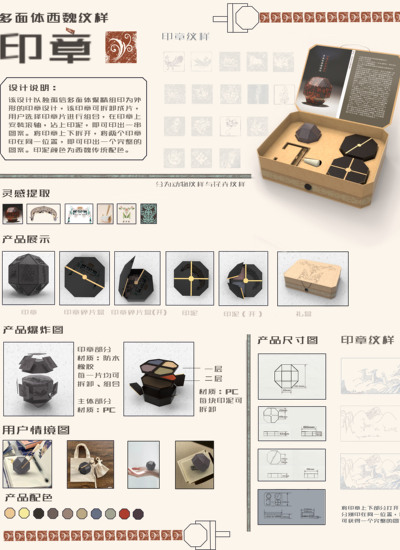 多面体西魏纹样印章