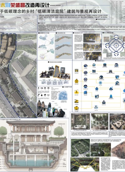 青木川荣盛昌改造再设计—基于低碳理念的乡村“低碳清洁庭院”建筑与景观设计