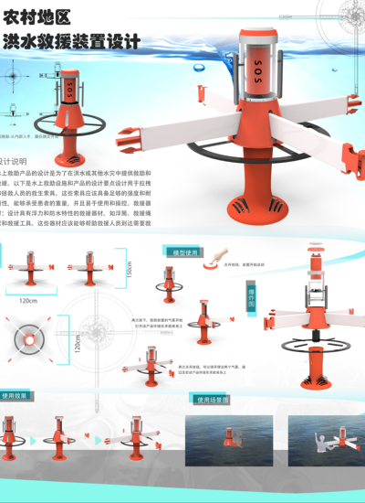 洪水救援装置设计