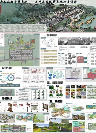 基于文旅融合背景下——关中地区某村景观改造设计
