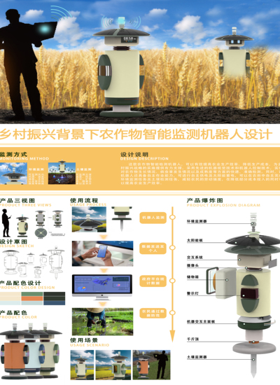 乡村振兴背景下农作物智能监测机器人设计