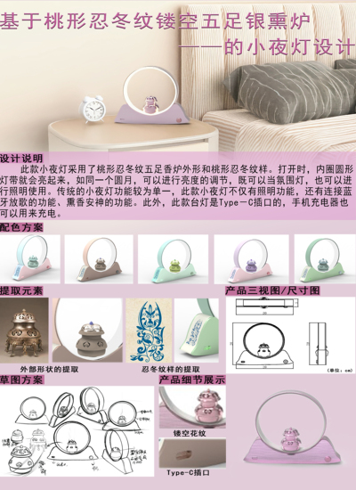 基于桃形忍冬纹镂空五足银熏炉小夜灯设计