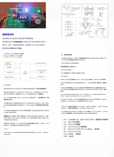 基于STM32的心率血压手表系统