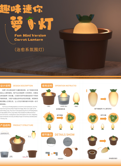 趣味迷你萝卜灯