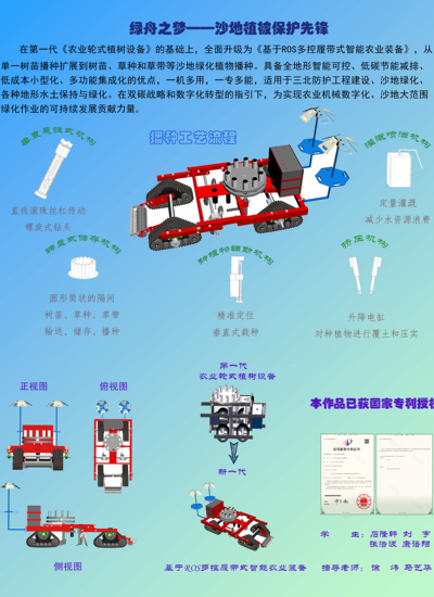 绿舟之梦——沙地植被保护先锋