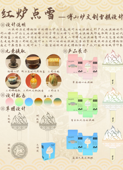 红炉点雪——博山炉文创雪糕设计