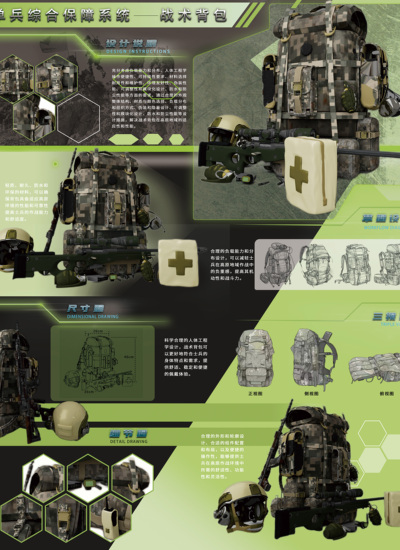 单兵综合保障系统-战术背包
