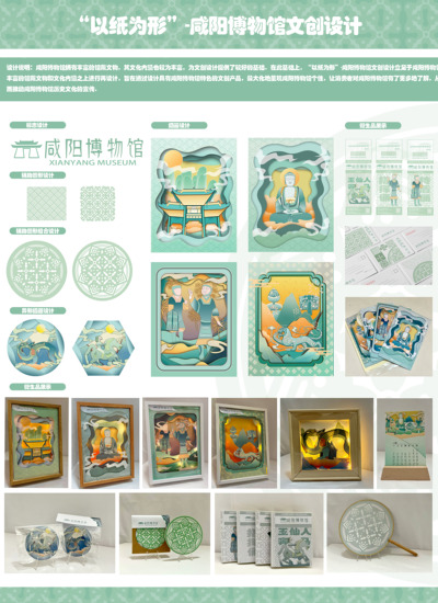 “以纸为形”咸阳博物馆文创设计
