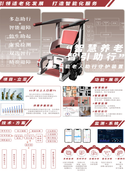 智慧养老，智引助行——多功能老人助行守护装置