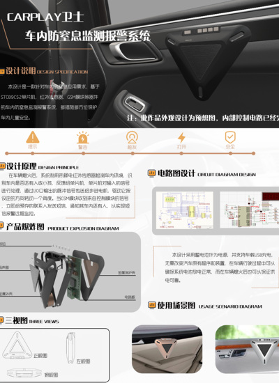 CARPLAY卫士——车内防窒息监测报警系统