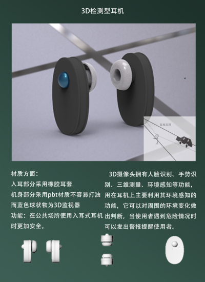 3D检测型耳机