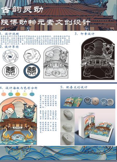 古韵灵动——陕博动物元素文创设计