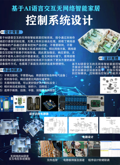 基于AI语音交互的无网络智能家居控制系统设计