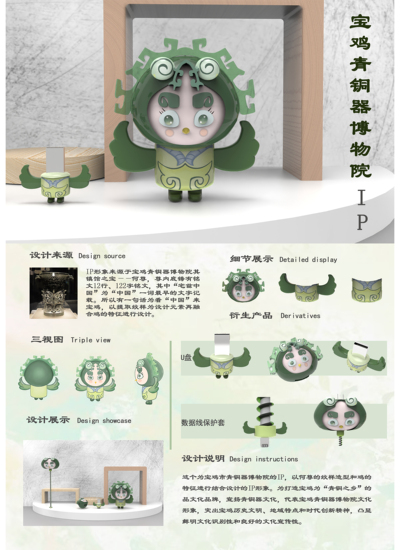 宝鸡青铜器博物院IP