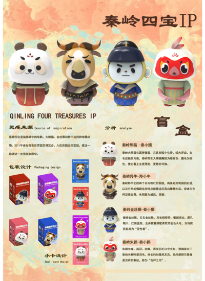 秦岭四宝IP