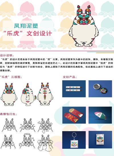 凤翔泥塑——“乐虎”文创设计