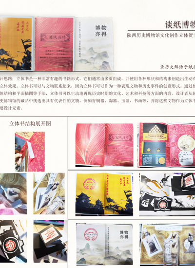 “谈纸博物”系列陕历博文创立体贺卡